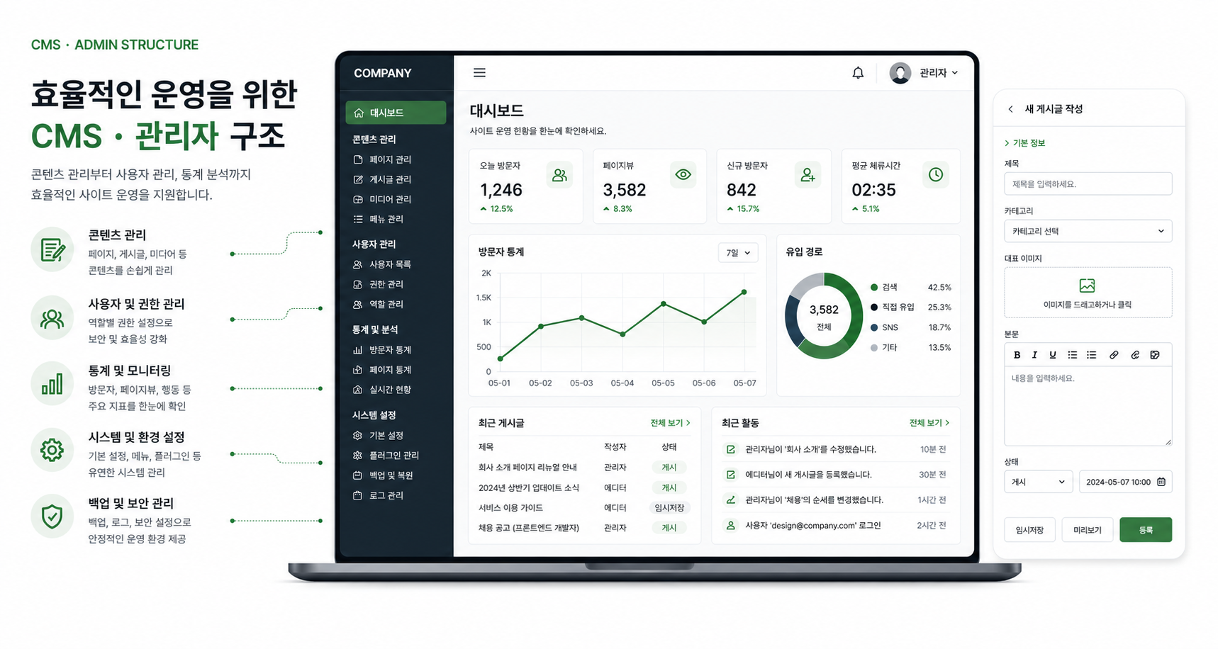 CMS 관리자 구조 서비스 대표 이미지